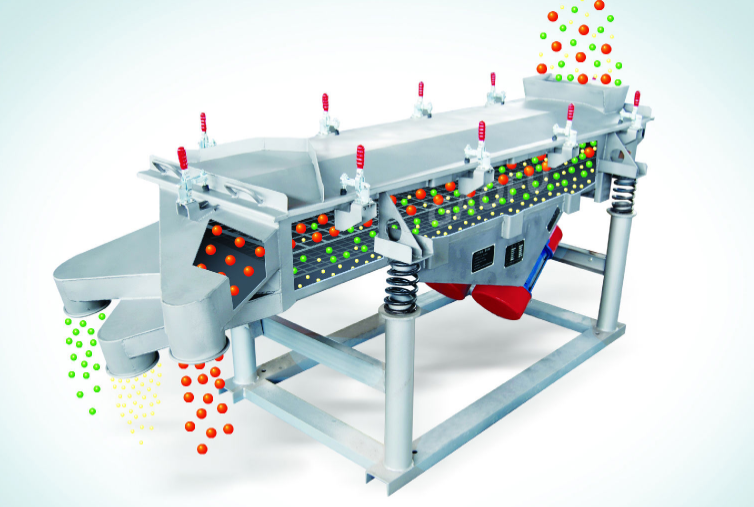 不銹鋼直線振動篩